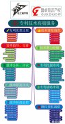 公司转让需要本人去吗_「专利注册公司」
                国内专利申请有哪些公司,专业解答一下？ 爱问知识人
