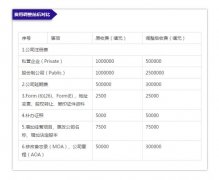 被转让的公司如何做账_「缅甸公司注册」
            缅甸开办公司-百度知道
