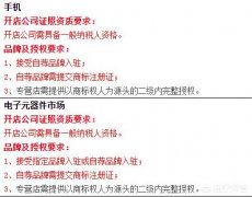 如何将自己的公司转让给他人_「公司注册天猫」
            一个公司可以注册几个天猫
