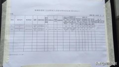空壳7年公司转让多少钱_「狮岭公司注册」
            如何注册广州花都公司,注册公司时间及所需材料-百度知道
