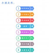 西安商贸公司转让信息_「注册广告有限公司」
            注册一家广告公司要多少钱 爱问知识人
