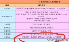 购买公司平台,「公司注册广州」
            在广州注册新公司流程是怎样的？ 爱问知识人

