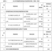 转让公司网,「富阳财税网」 杭州今年注会的考点有哪些