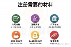 公司转让平台,「佛山公司注册」 佛山公司注册,注册流程-百度知道