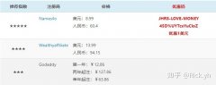 公司出售平台,「域名注册公司」 一般公司注册的都是什么域名？
