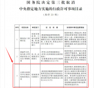 买公司,「留学资质审批」 怎么办理留学资质？去哪里办理？费用大约是多少？