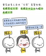 卖公司费用,「合伙注册公司」 合伙注册公司怎么确定法人？