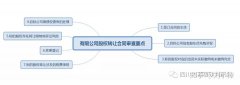 出售公司,「公司股权转让协议」 求股权转让协议书范例！