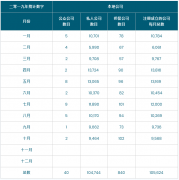 公司买卖网,「香港公司注册网」 怎么网上查到注册香港公司信息