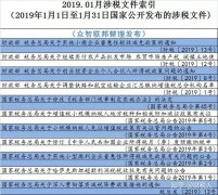 出售公司网,「最新节税政策」 关于国家税收政策的问题-百度知道