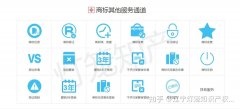 公司购买,「商标注册服务」 商标注册如何查询 爱问知识人
