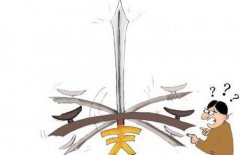 公司买卖平台,「有限责任公司注册资本」 有限责任公司的注册资本是多少？