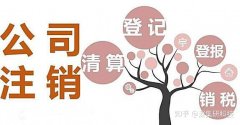 买公司交易费用,「分公司注销流程」 分公司注销需要什么手续-百度知道