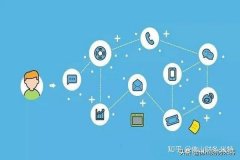 买卖公司,「佛山代理记账公司」 佛山代理记账公司哪家财务公司比较专业 爱问