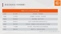 出售公司网,「代理记账管理系统」 全国代理记账机构管理系统是干什么的