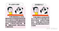 企业转让,「义务代理记账」 义乌如何选择代理记账公司？ 爱问知识人