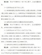 购买公司平台,「个体报税流程」 个体户一般纳税人如何报税 报税流程是什么