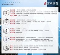公司买卖,「小规模代理记账」 为什么推荐小规模纳税人做代理记账呢？ 爱问知