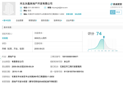 企业转让,「石家庄资质代办公司」 石家庄专业的资质代评机构多少钱？推荐下