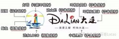 购买公司网,「大连商标注册」 大连这边,注册商标去什么地方？