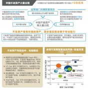 公司购买网,「甘肃资质转让」 公司资质转让要注意什么呢？ 爱问知识人