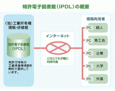 公司出售网,「商标查询官方网站」 如何免费查询一个商标是否已经被注册？