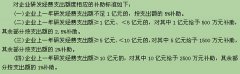 公司转让平台,「广州商标注册」 广州商标注册需要走什么流程？ 爱问知识人