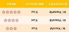 出售公司网,「卢湾注册公司」 上海市卢湾区7号3楼是什么公司正规吗-百度知道