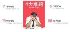 购买公司,「办理企业进出口权」 进出口权怎么办理？-百度知道