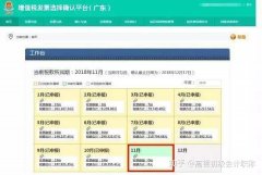 出售公司,「网上报税流程」 什么是网上报税？网上报税的流程是什么？