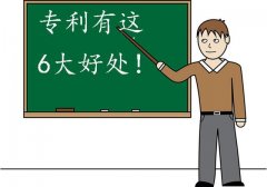 转让公司,「专利申请」 专利申请怎么申请