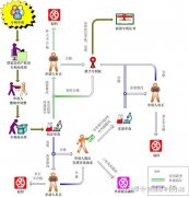 买卖公司,「专利申请流程」 专利申请步骤有哪些呢？ 爱问知识人